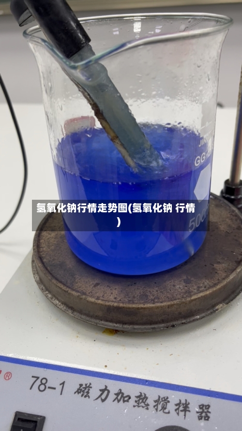 氢氧化钠行情走势图(氢氧化钠 行情)