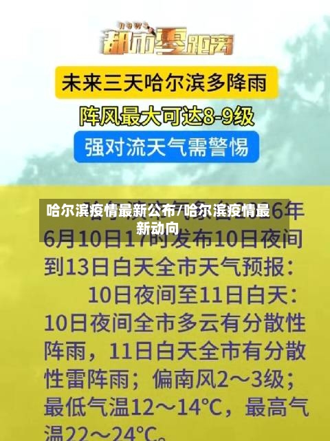 哈尔滨疫情最新公布/哈尔滨疫情最新动向