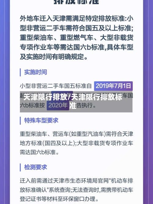 天津限行排放/天津限行排放标准