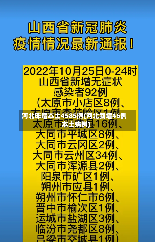 河北昨增本土4585例(河北新增46例本土病例)