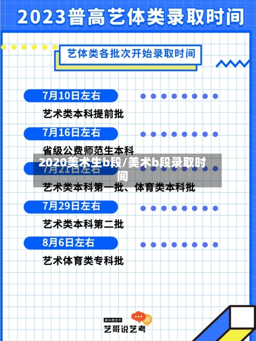 2020美术生b段/美术b段录取时间