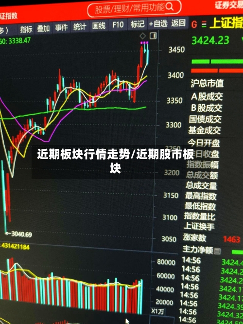 近期板块行情走势/近期股市板块