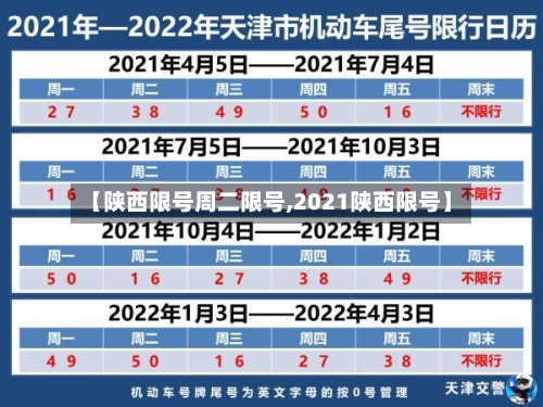 【陕西限号周二限号,2021陕西限号】