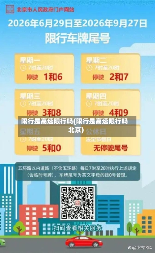 限行是高速限行吗(限行是高速限行吗北京)