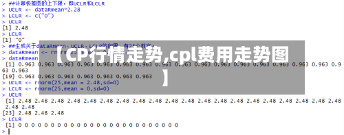 【CP行情走势,cpl费用走势图】