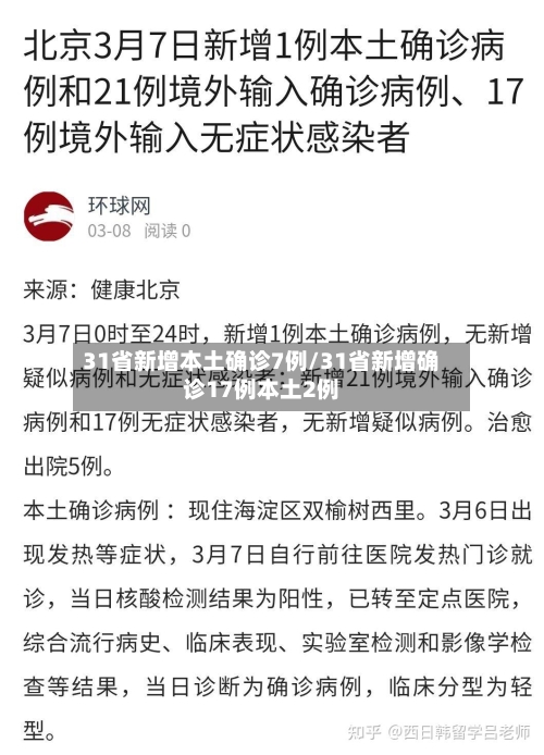 31省新增本土确诊7例/31省新增确诊17例本土2例