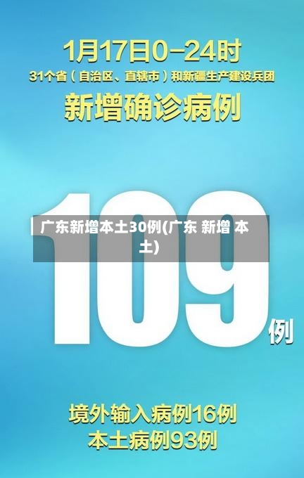 广东新增本土30例(广东 新增 本土)
