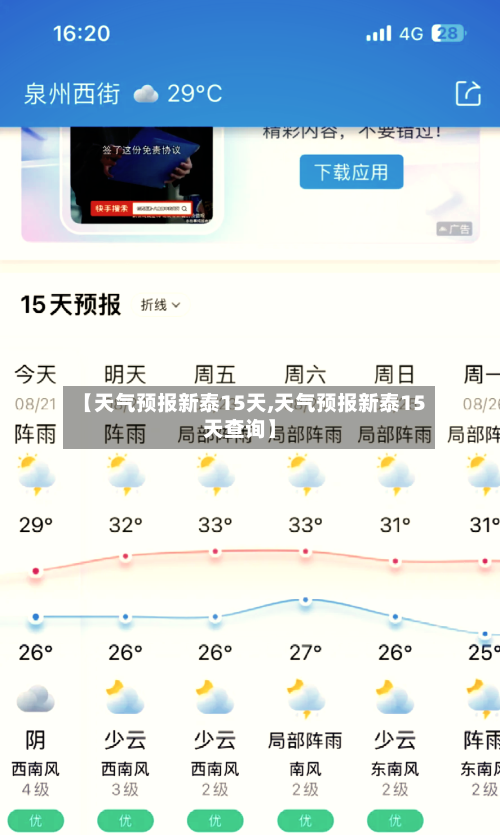 【天气预报新泰15天,天气预报新泰15天查询】