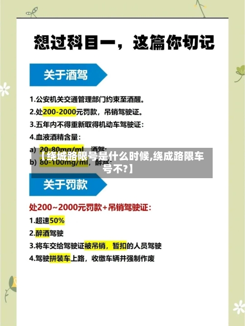 【绕城路限号是什么时候,绕成路限车号不?】