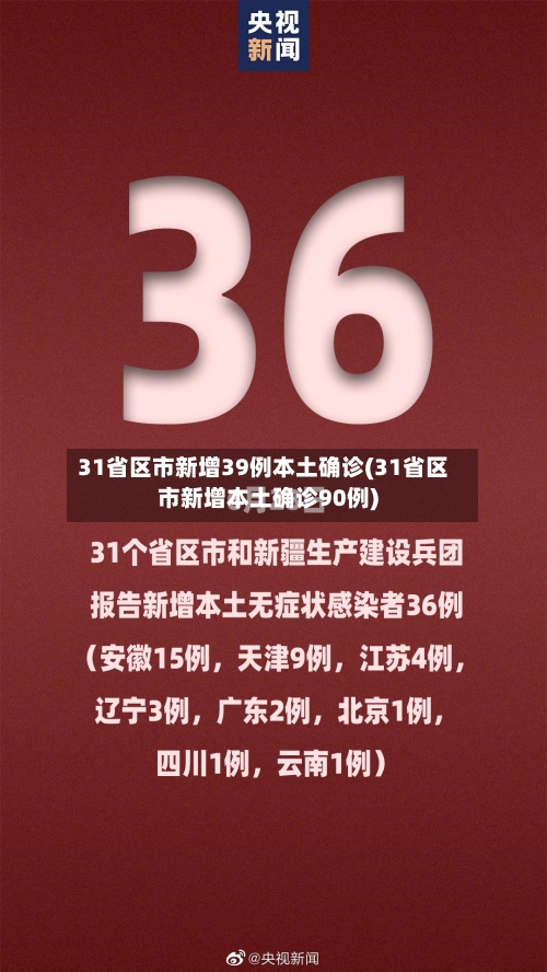 31省区市新增39例本土确诊(31省区市新增本土确诊90例)