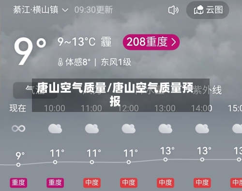唐山空气质量/唐山空气质量预报