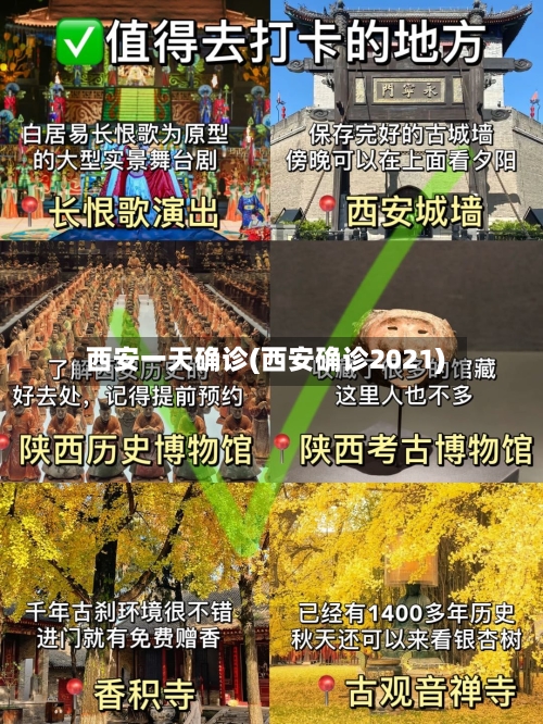 西安一天确诊(西安确诊2021)