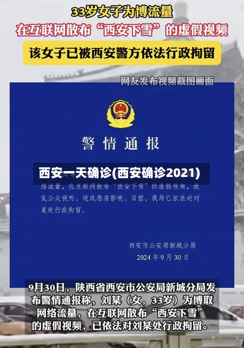 西安一天确诊(西安确诊2021)