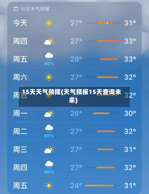 15天天气预挥(天气预报15天查询未来)