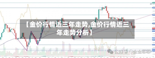 【金价行情近三年走势,金价行情近三年走势分析】