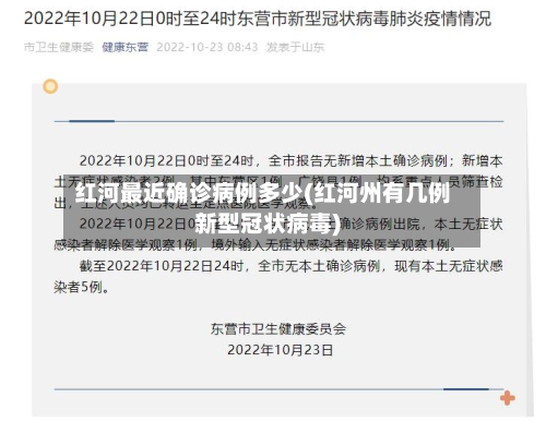 红河最近确诊病例多少(红河州有几例新型冠状病毒)