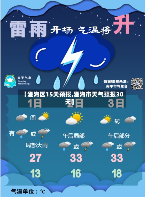【澄海区15天预报,澄海市天气预报30天】