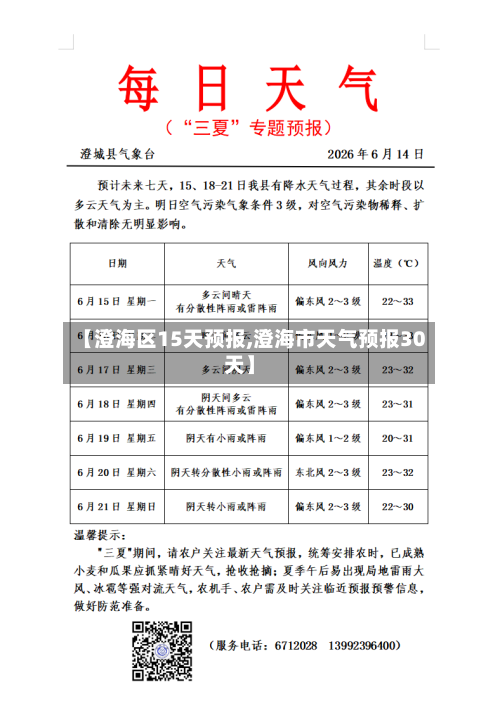 【澄海区15天预报,澄海市天气预报30天】