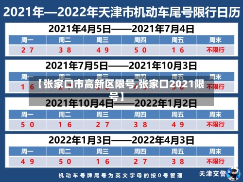 【张家口市高新区限号,张家口2021限号】