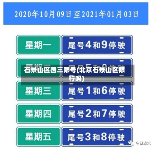 石景山区国三限号(北京石景山区限行吗)