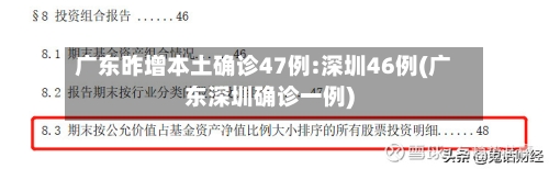广东昨增本土确诊47例:深圳46例(广东深圳确诊一例)