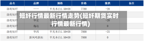 短纤行情最新行情走势(短纤期货实时行情最新行情)
