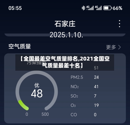 【全国最差空气质量排名,2021全国空气质量最差十名】