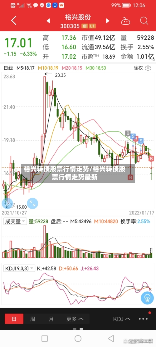 裕兴转债股票行情走势/裕兴转债股票行情走势最新