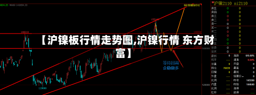 【沪镍板行情走势图,沪镍行情 东方财富】