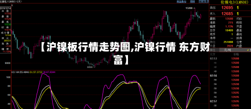 【沪镍板行情走势图,沪镍行情 东方财富】