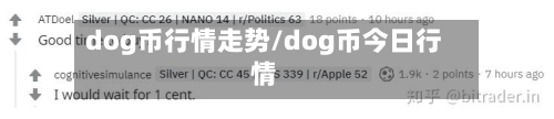 dog币行情走势/dog币今日行情