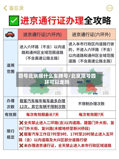 四号北京限什么车牌号/北京限号四环可以走吗