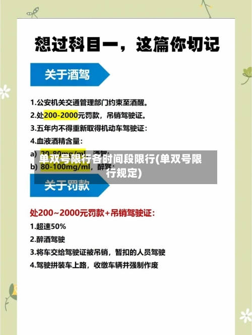 单双号限行各时间段限行(单双号限行规定)