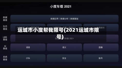 运城市小度帮我限号(2021运城市限号)