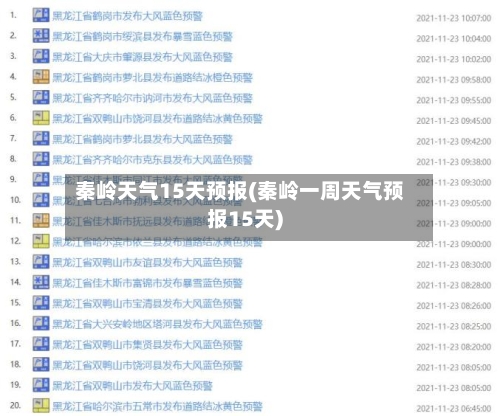 秦岭天气15天预报(秦岭一周天气预报15天)