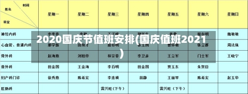 2020国庆节值班安排(国庆值班2021)