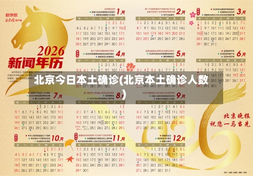 北京今日本土确诊(北京本土确诊人数)