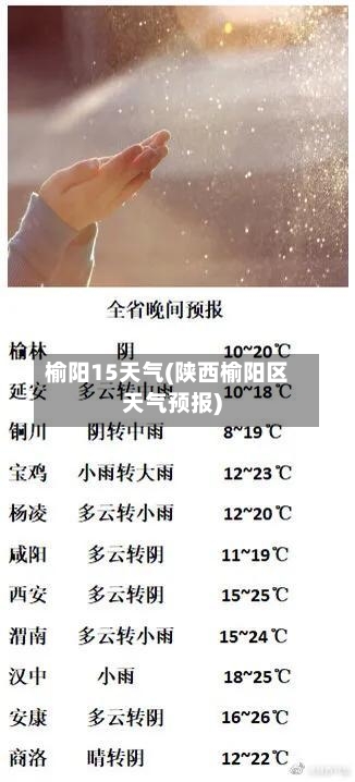 榆阳15天气(陕西榆阳区天气预报)