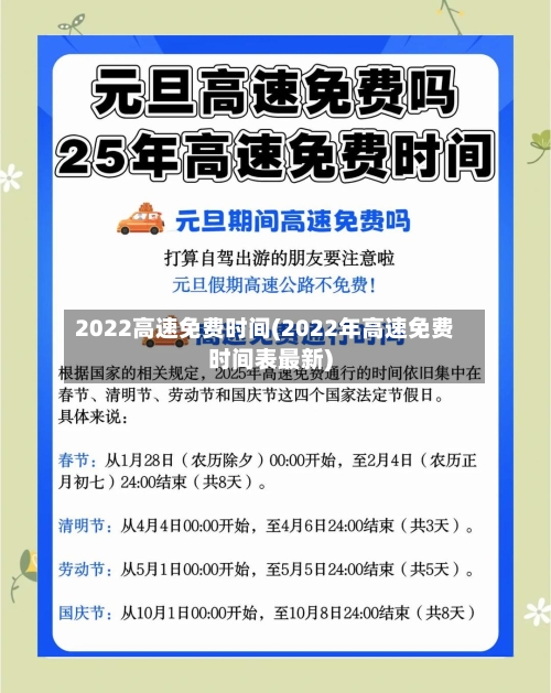 2022高速免费时间(2022年高速免费时间表最新)