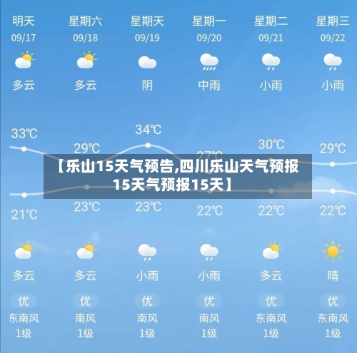 【乐山15天气预告,四川乐山天气预报15天气预报15天】