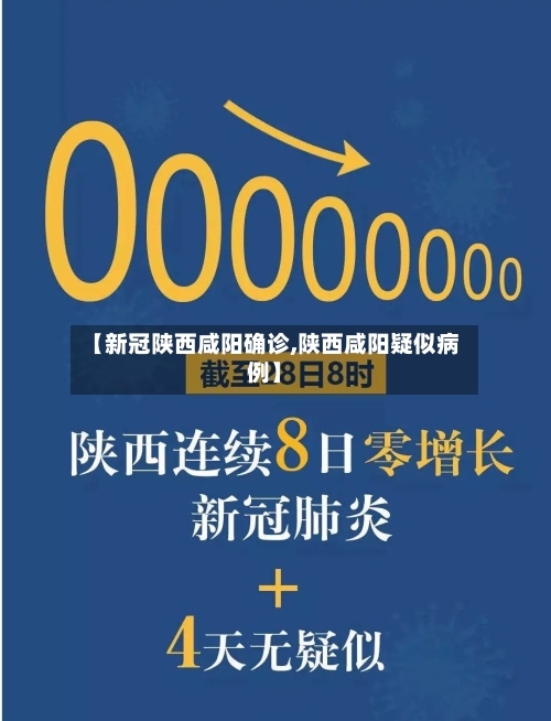【新冠陕西咸阳确诊,陕西咸阳疑似病例】