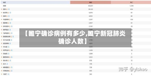 【睢宁确诊病例有多少,睢宁新冠肺炎确诊人数】