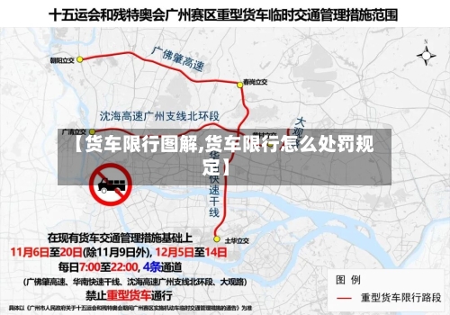【货车限行图解,货车限行怎么处罚规定】