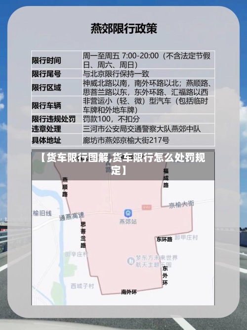 【货车限行图解,货车限行怎么处罚规定】
