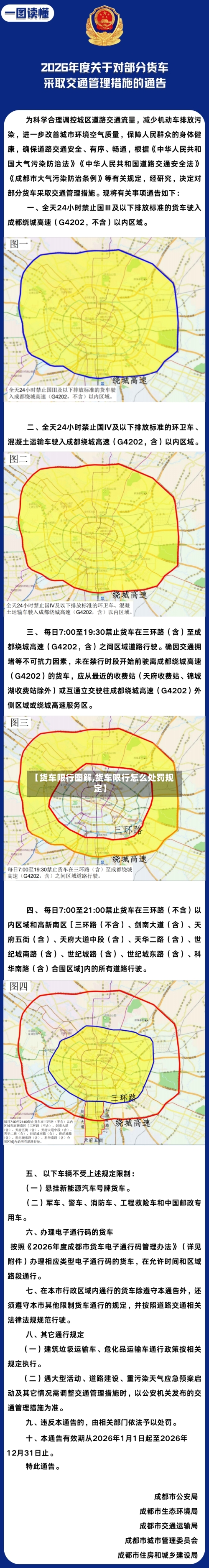 【货车限行图解,货车限行怎么处罚规定】