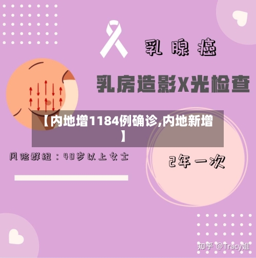 【内地增1184例确诊,内地新增】