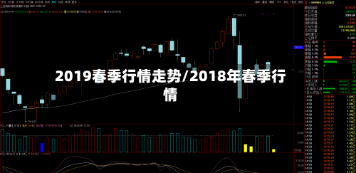 2019春季行情走势/2018年春季行情
