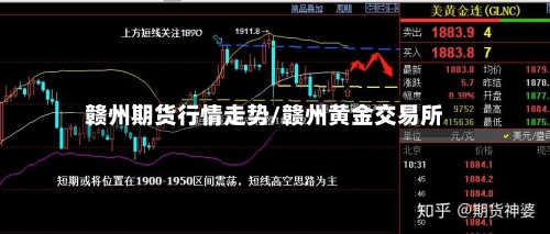 赣州期货行情走势/赣州黄金交易所