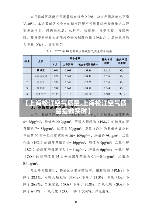 【上海松江空气质量,上海松江空气质量指数实时】