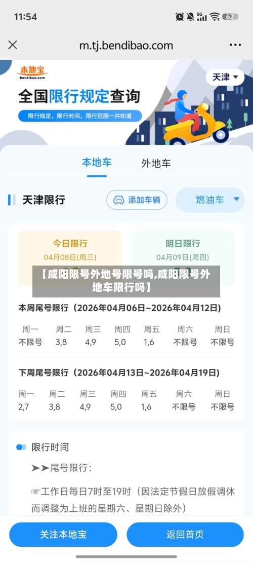 【咸阳限号外地号限号吗,咸阳限号外地车限行吗】